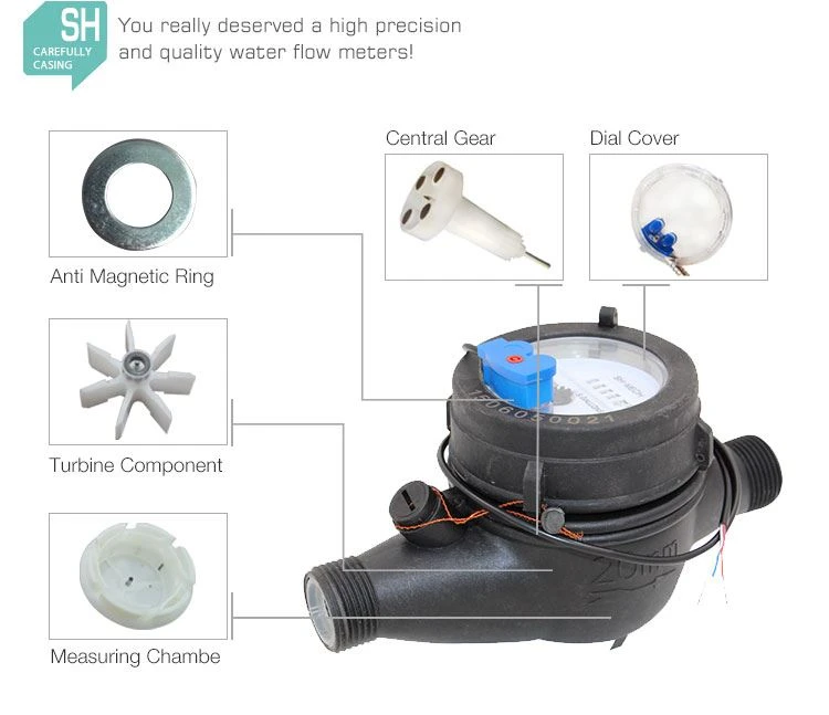 Multi jet water meter(6)